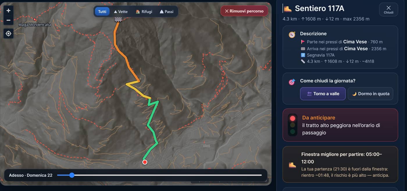 Meteo sul percorso di un sentiero: traccia colorata per rischio sulla mappa in rilievo, con orari di passaggio e finestra migliore per partire