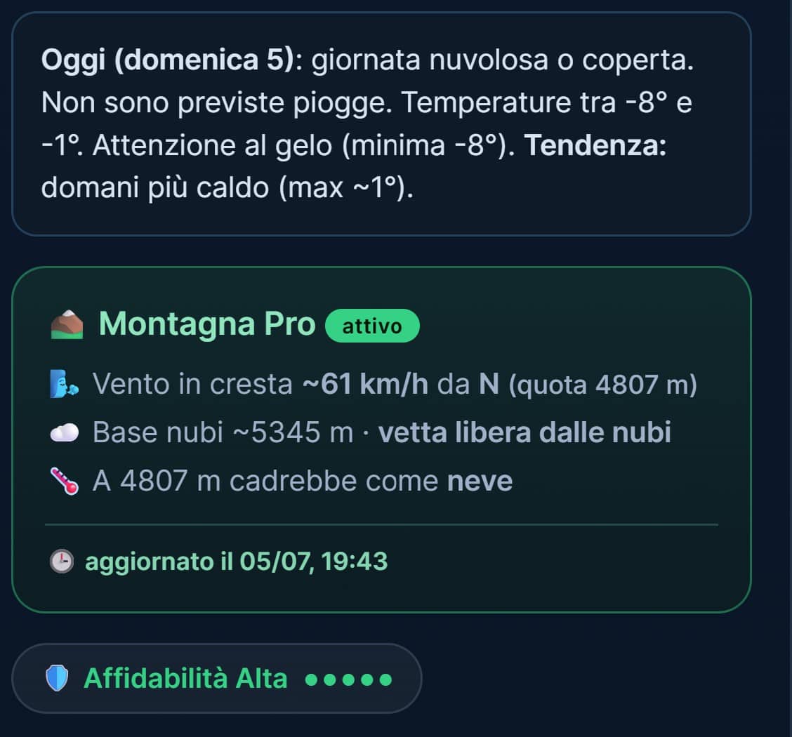 Card Montagna Pro con vento di cresta 61 km/h da Nord alla quota 4807 m, base nubi e vetta libera, fase neve alla quota e indice di affidabilità alta